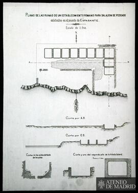 Puerto de Espasante (Ortigueira, La Coruña). Plano de las ruinas de un establecimiento romano par...