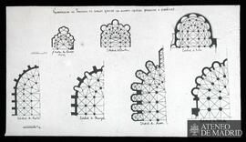 Comparación de trazados de dobles girolas en algunas iglesias francesas y españolas . (Dibujo de ...