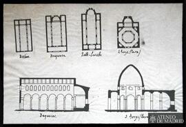 Plantas y secciones de iglesias sirias: Behio, Baquuza, Zalb-Luzeh y San Jorge (Erra). . (Dibujo ...