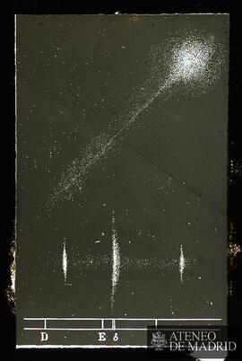 
El cometa 1873, IV (Henry) y su espectro
