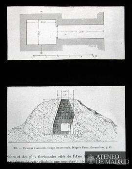 Planta y corte transversal del túmulo de Assarlik en Halicarnaso - Delos ¿Péleges o carios?