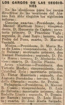 1930-03-29. Resultado de las elecciones a cargos de Secciones. El Liberal (Madrid)