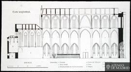 Corte longitudinal de una catedral