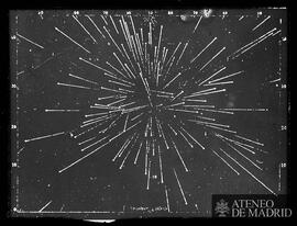
Point d'émanation des étoiles filantes du 27 novembre 1872
