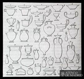 Dibujo de tipología de la cerámica griega