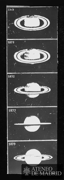 
Cambio de aspecto de los anillos de Saturno
