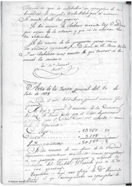 1838 (julio-diciembre), Actas del Ateneo de Madrid